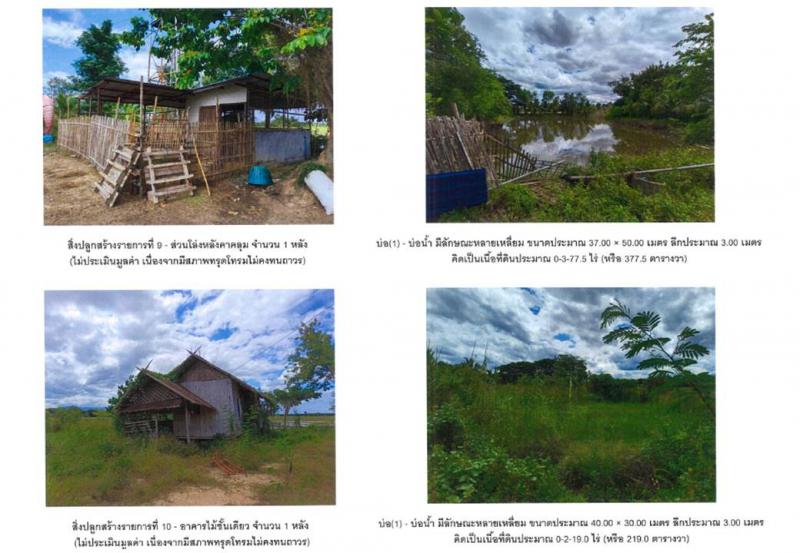 ที่ดินพร้อมสิ่งปลูกสร้างหลุดจำนอง ธ.ธนาคารออมสิน ลำปาง เมืองลำปาง บ่อแฮ้ว